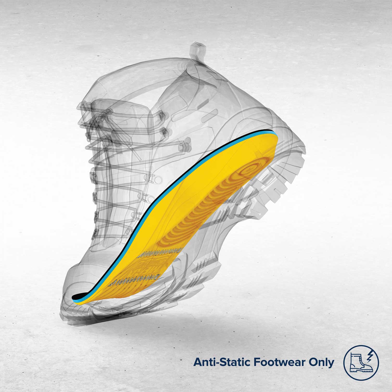 MEGACOMFORT Personal Anti-Fatigue Mat ESD (PAM) Insoles