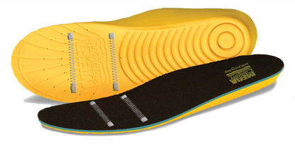 MEGACOMFORT Personal Anti-Fatigue Mat ESD (PAM) Insoles