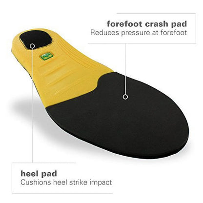 SPENCO PolySorb Heavy Duty Insole